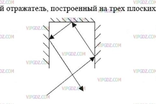 Не заходит на кракен