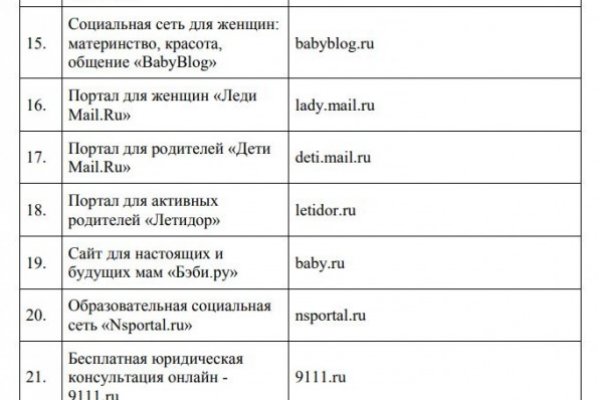 Купить гашиш в москве