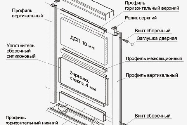 Кракен как войти