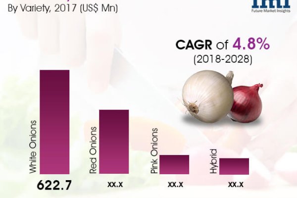 Кракен зеркало krk market com