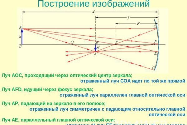 Кракен 17 вход