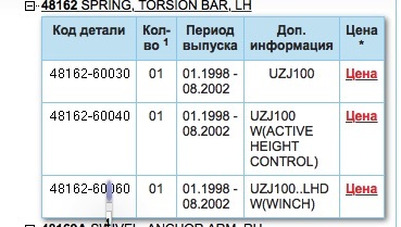 Купить закладку гашиш соль